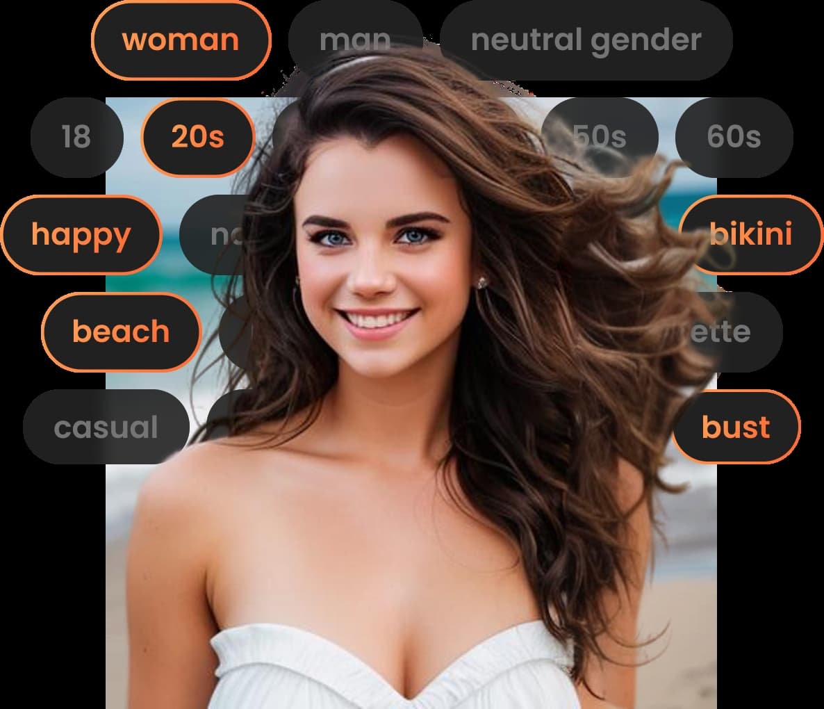 Top 10 AI Portrait Generators of 2023: Discover the Best AI Image Creation Tools