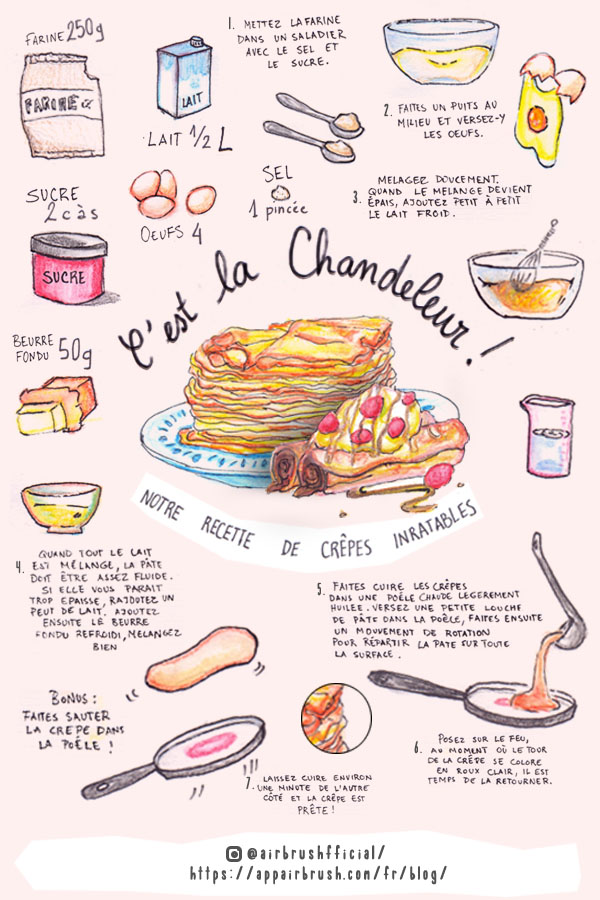 C'est la Chandeleur : une crêpe, un filtre !01