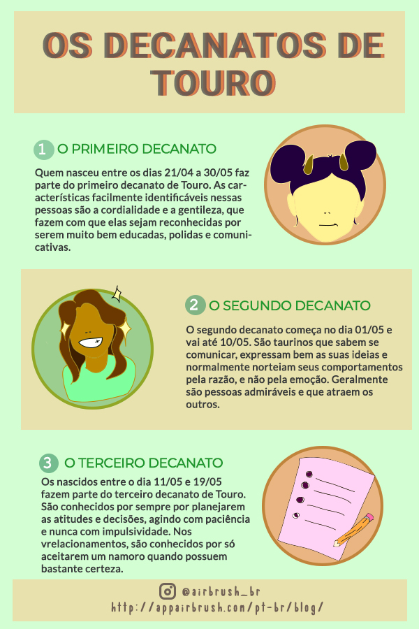 3 edições para o signo de Touro