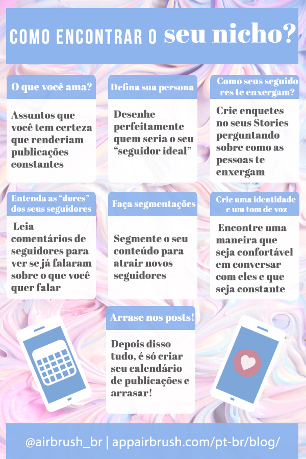 como descobrir seu nicho